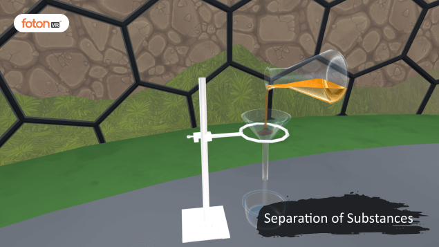 A Virtual Tour of Chapter 5 Separation of Substances