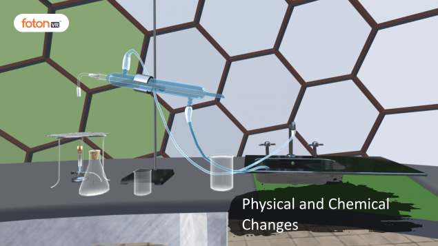 A Virtual Tour of Chapter 6 Physical and Chemical Changes