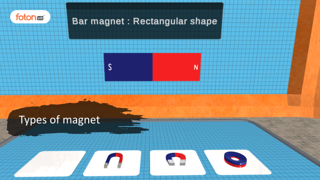 Virtual tour 1 Types of magnet
