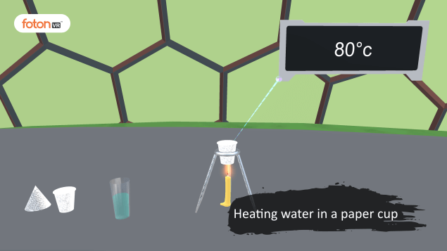Virtual tour 2 Heating water in a paper cup