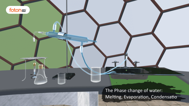 Virtual tour 2 The Phase change of water Melting, Evaporation, Condensation