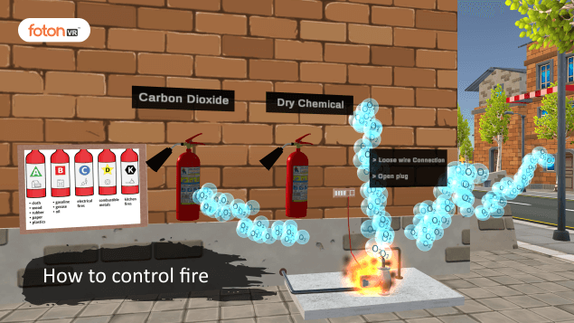 Virtual tour 3 How to control fire