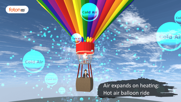 Virtual tour 4 Air expands on heating Hot air balloon ride