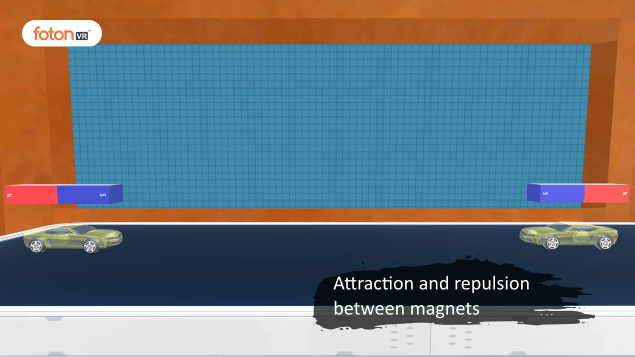 Virtual tour 4 Attraction and repulsion between magnets