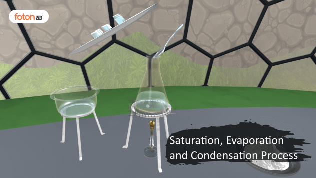 Virtual tour 4 Saturation, Evaporation and Condensation Process