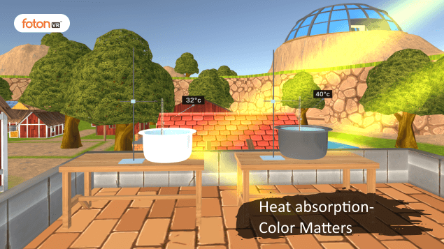 Virtual tour 5 Heat absorption- Color Matters