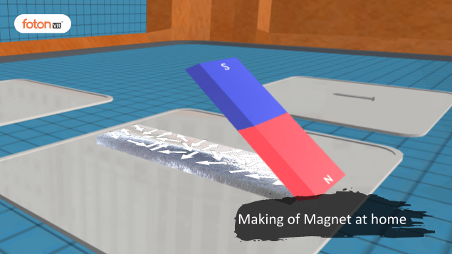 Virtual tour 6 Making of Magnet at home