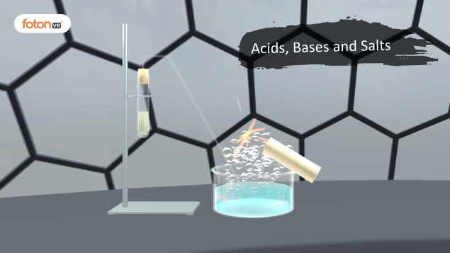 A Virtual Tour of Chapter 2 Acids, Bases and Salts
