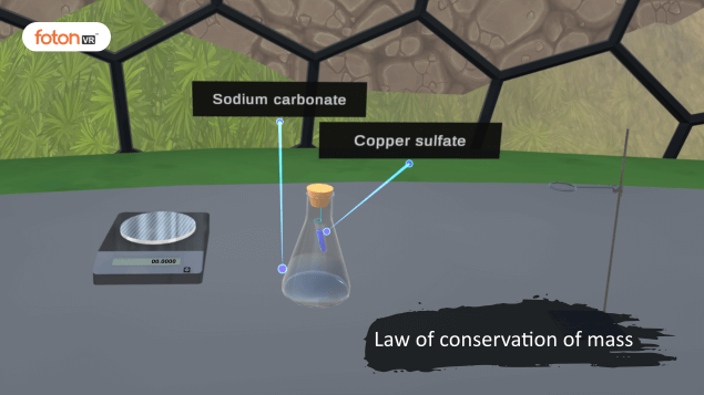 Virtual tour 1 Law of conservation of mass