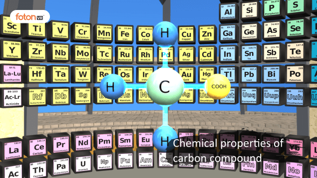 Virtual tour 10 Chemical properties of carbon compound