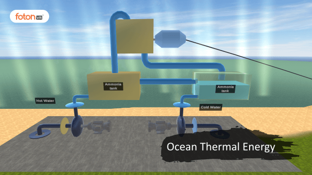 Virtual tour 11 Ocean Thermal Energy