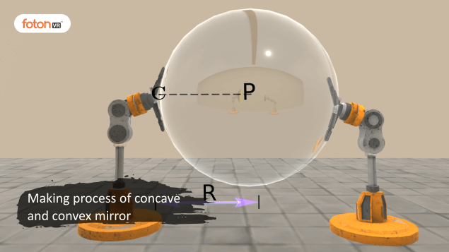 Virtual tour 2 Making process of concave and convex mirror