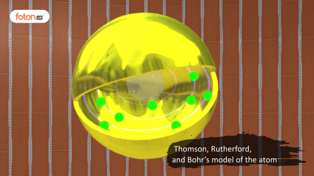 Virtual tour 2 Thomson, Rutherford, and Bohr’s model of the atom