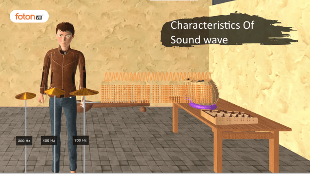 Virtual tour 3 Characteristics Of Sound wave