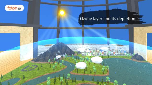 Virtual tour 3 Ozone layer and its depletion