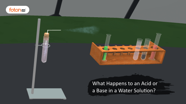 Virtual tour 5 What Happens to an Acid or a Base in a Water Solution