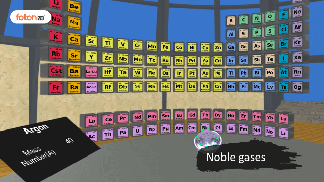 Virtual tour 6 Noble gases