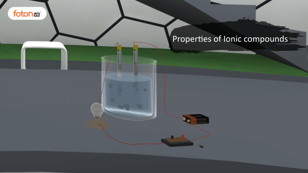 Virtual tour 6 Properties of Ionic compounds
