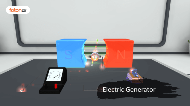 Virtual tour 7 Electric Generator