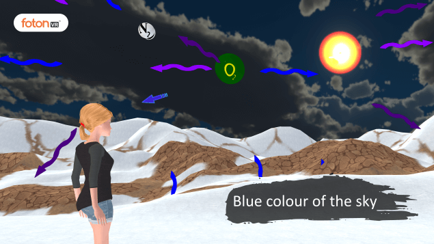 Virtual tour 9 Blue colour of the sky