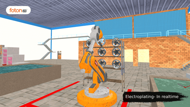 Virtual tour 3 Electroplating- In realtime