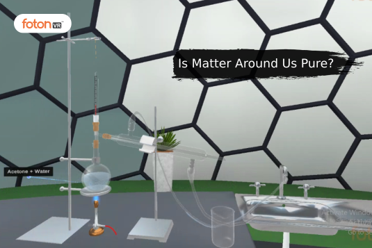 A Virtual Tour of Chapter 2: Is Matter Around Us Pure?