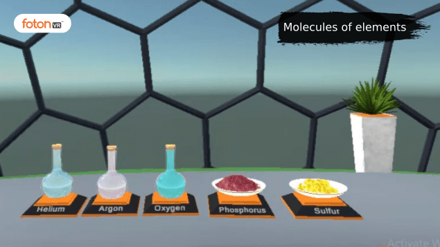 Virtual tour 4 Molecules of elements